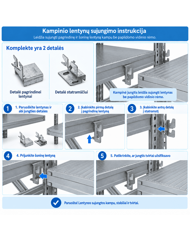 METALSISTEM detalės kampiniam lentynų sujungimui