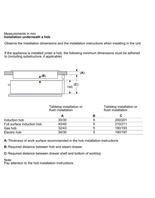 Garų stalčius Bosch BDC7111B0 3