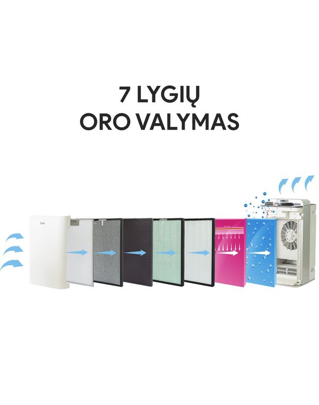 Oro valytuvas Zyle ZY08AP