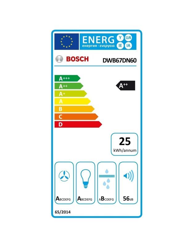 Gartraukis Bosch DWB67DN60 4