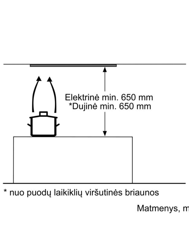 Gartraukis Bosch DHL555BM 2