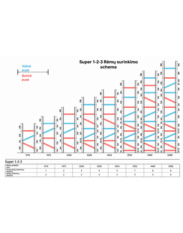 METALSISTEM SUPER 1-2-3 papildomas rėmas 200 × 50 cm