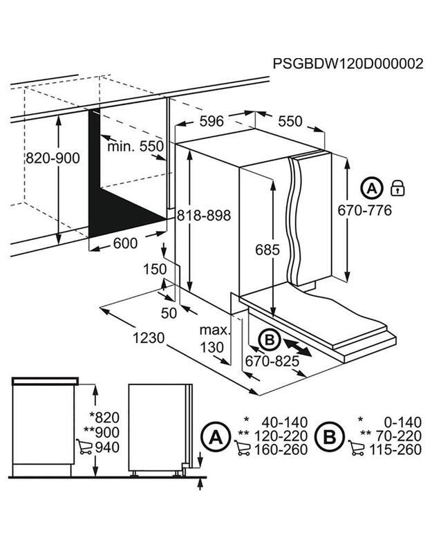 Indaplovės Electrolux EEM69310L