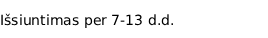 Išsiuntimas per 7-13 d.d.